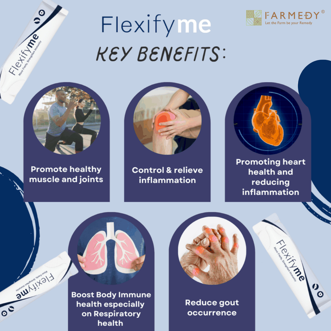 FARMEDY FlexifyMe : Joint & Bone Support Health Drink Immunity Boost