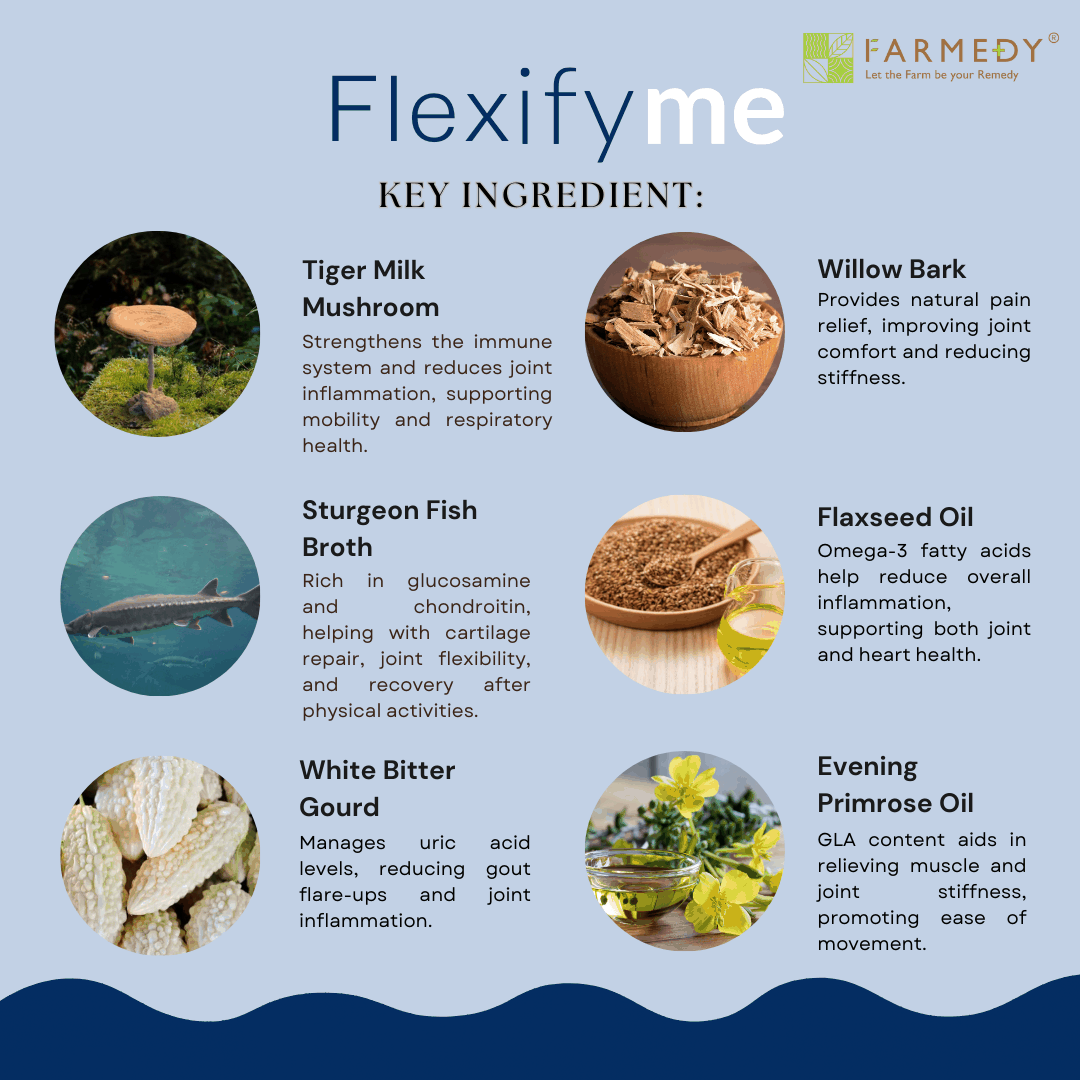 FARMEDY FlexifyMe : Joint & Bone Support Health Drink Immunity Boost