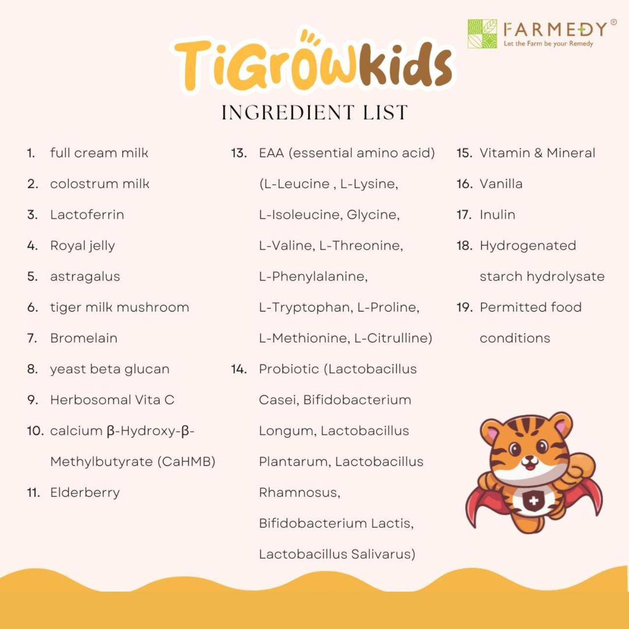 FARMEDY TigrowKids : Bone & Immunity Support for Growing Children
