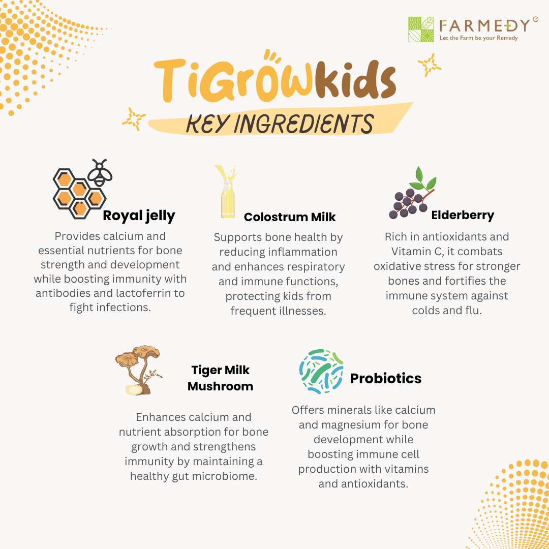 FARMEDY TigrowKids : Bone & Immunity Support for Growing Children