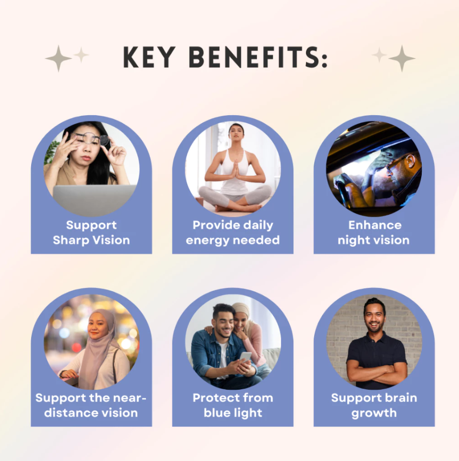 FARMEDY OptifyMe : Digital Eye Strain Relief & Vision Health Beverage