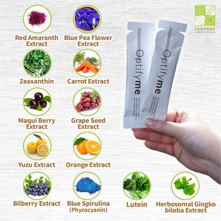 FARMEDY OptifyMe : Digital Eye Strain Relief & Vision Health Beverage