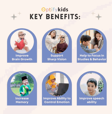 FARMEDY OptifyKids : Brain, Eye & Speech Support Chewables Tablets for Kids