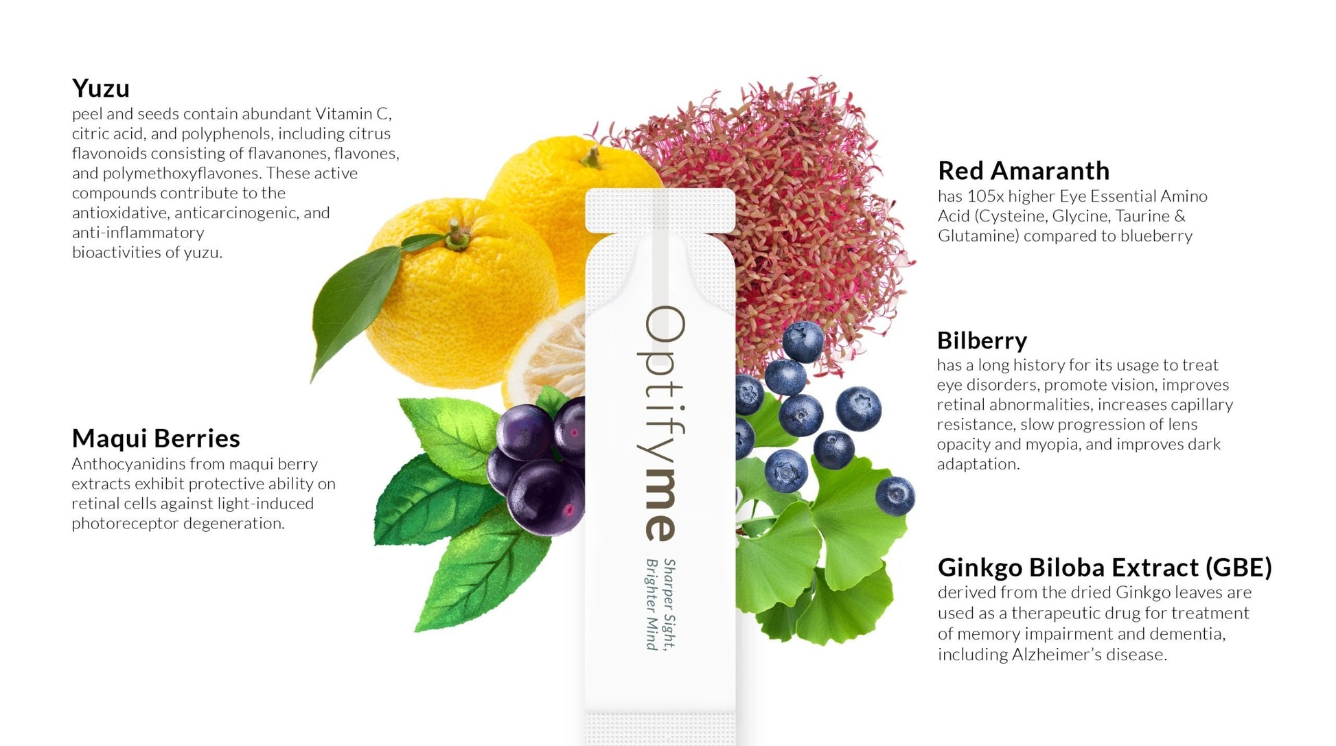 FARMEDY OptifyMe : Digital Eye Strain Relief & Vision Health Beverage