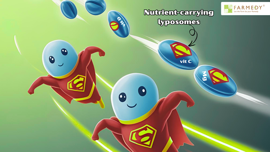 Biolypo & Herbasomal Liposome Technology