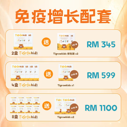 【Cherish & Oioikun 独家团购】FARMEDY 滋养小冠军配套 (Tigrowkids 免疫增长 / Optifykids 护眼补脑)